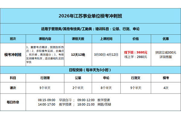 江苏事业编培训课堂场景